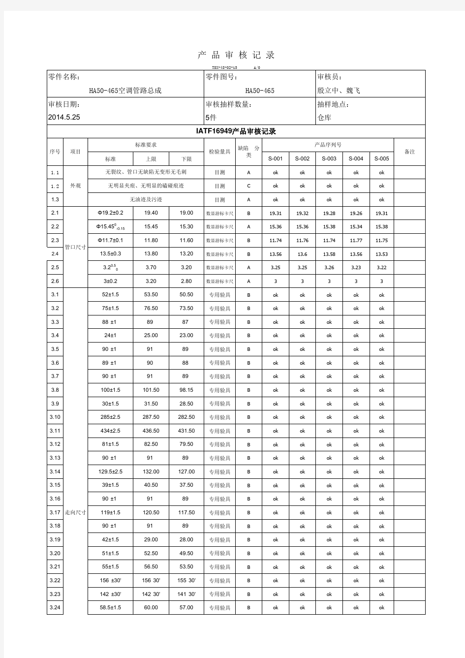 IATF16949产品审核记录表