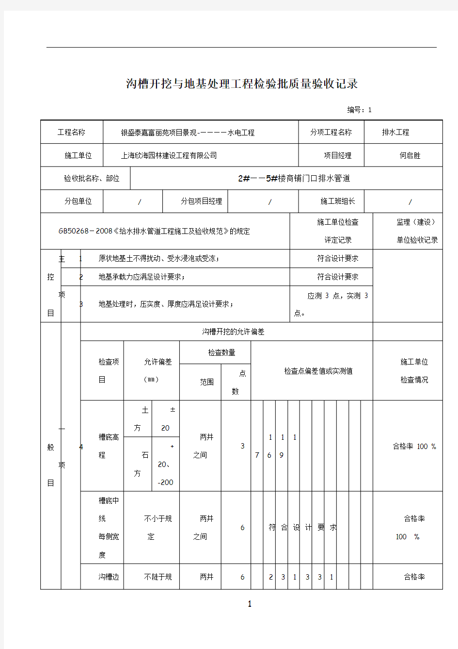 市政给排水管道工程检验批质量验收记录表-(1)