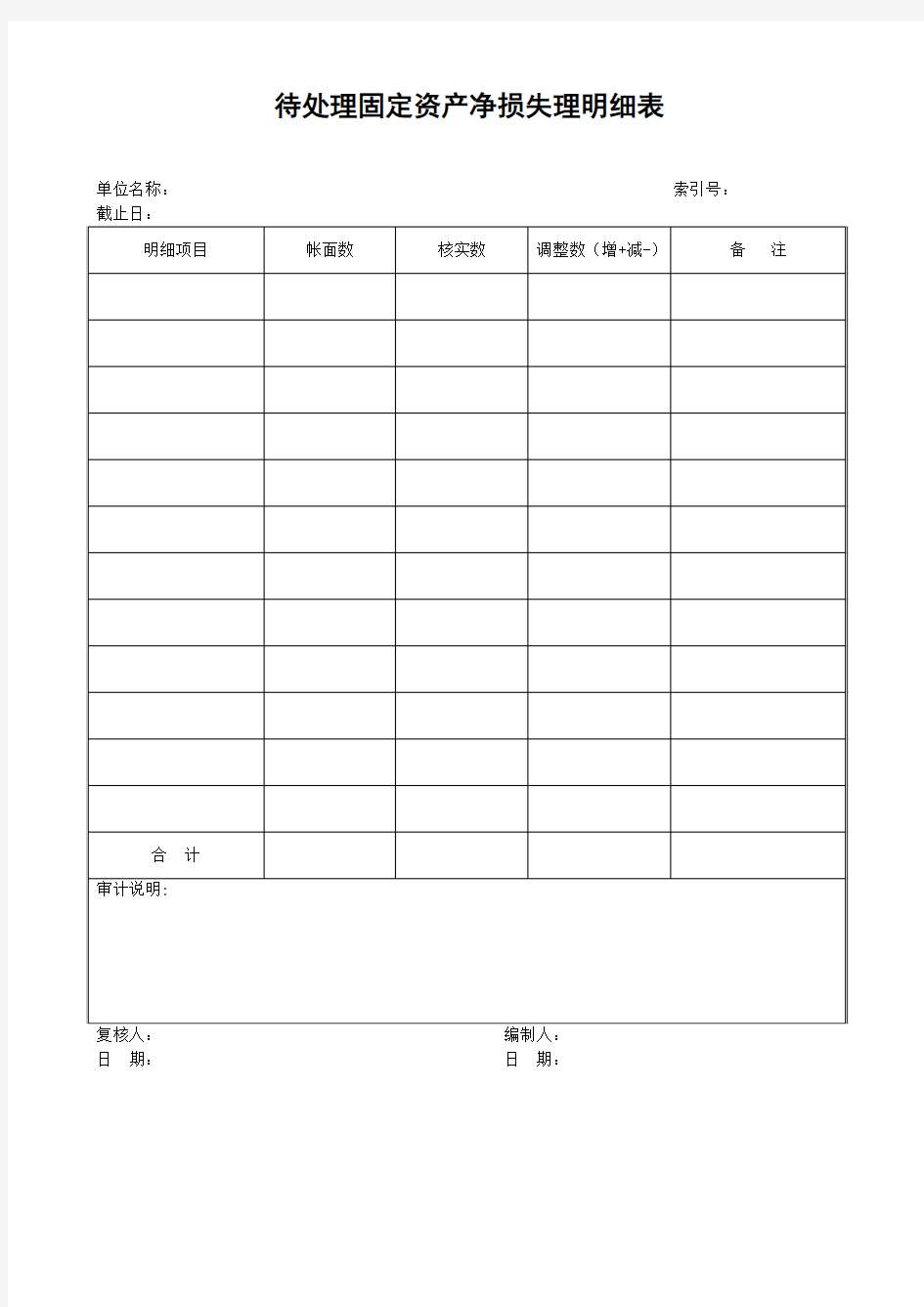 待处理固定资产净损失理明细表