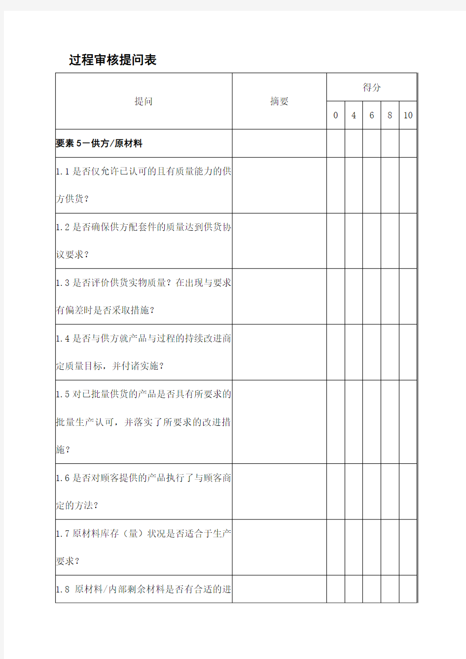 过程审核提问表