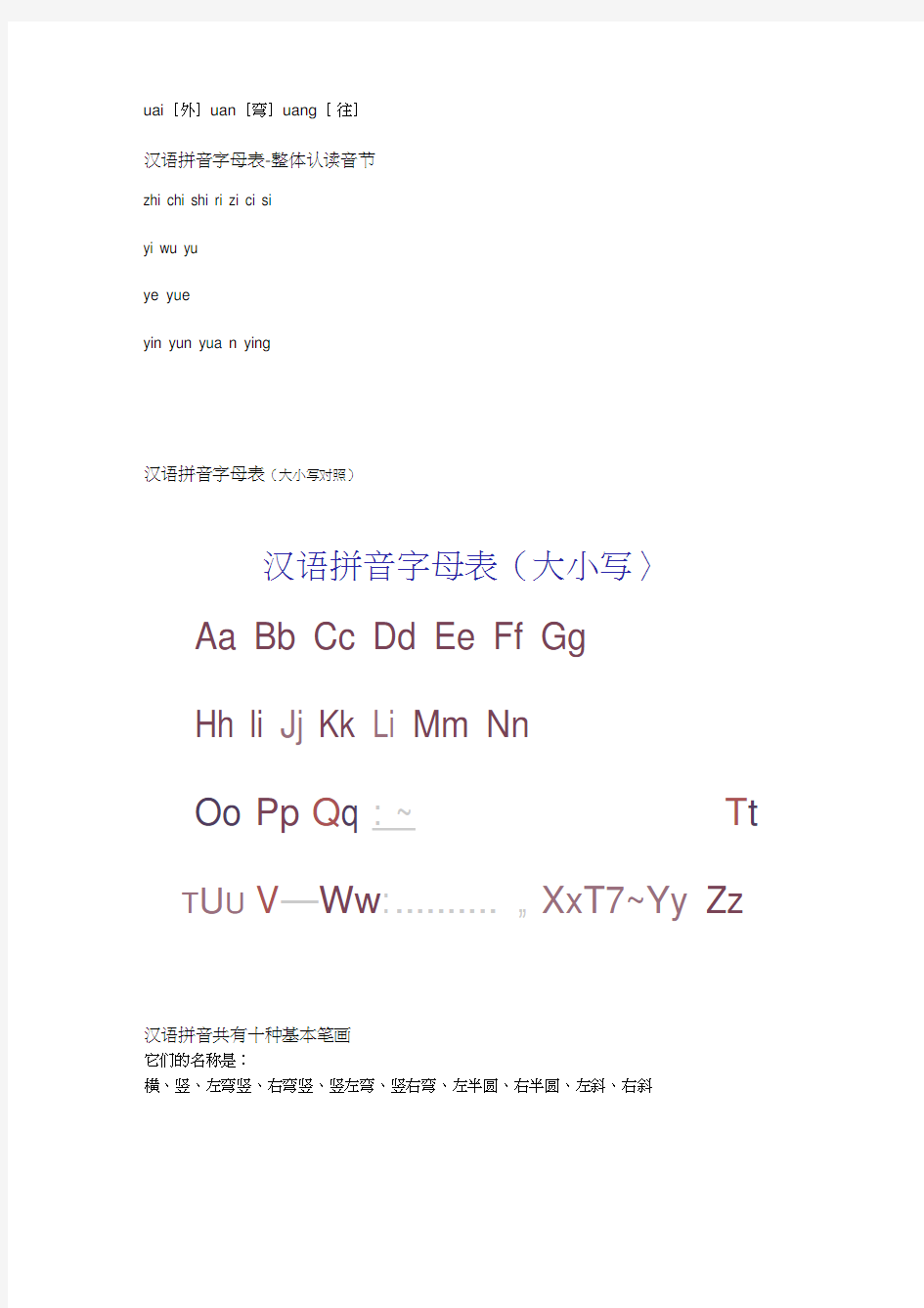一年级语文26个汉语拼音字母表读法+写法+笔顺
