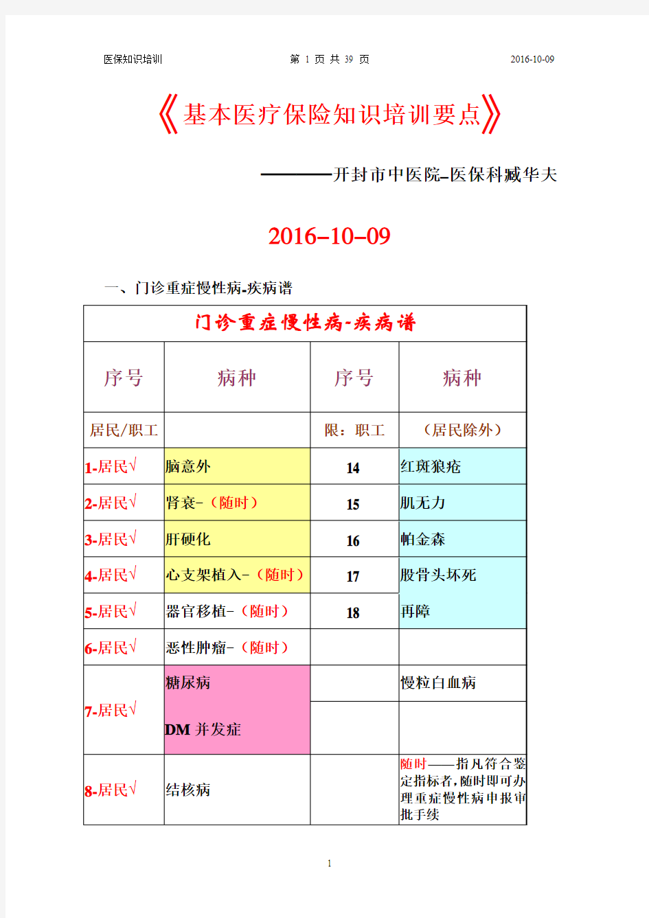 基本医疗保险知识培训要点(DOC)