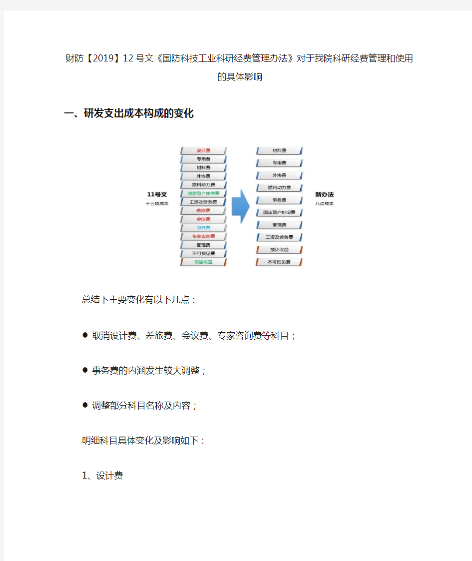 关于财防【2019】12号文《国防科技工业科研经费管理办法》对于我司科研经费管理和使用的具体影响