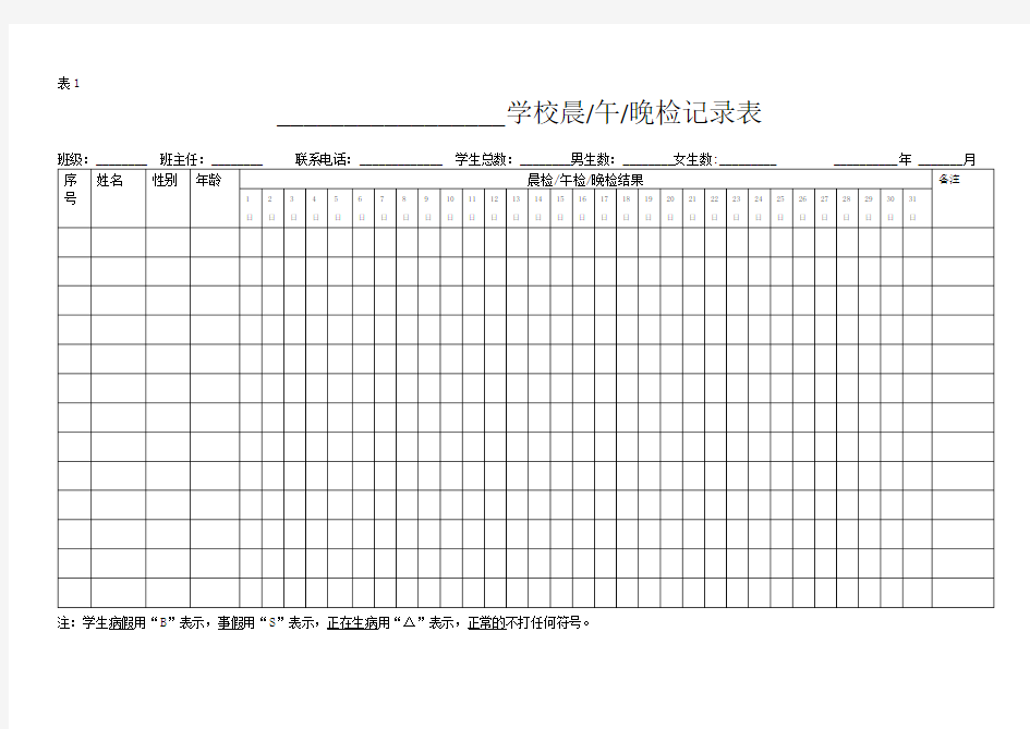 学校晨午晚三检记录表