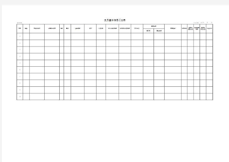 2017党员基本信息汇总表