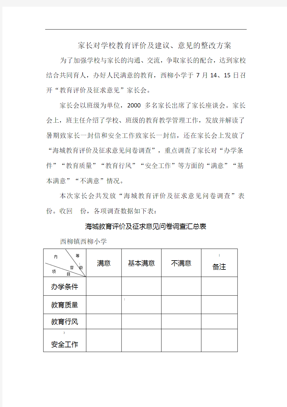 家长对学校教育评价及建议、意见的整改方案