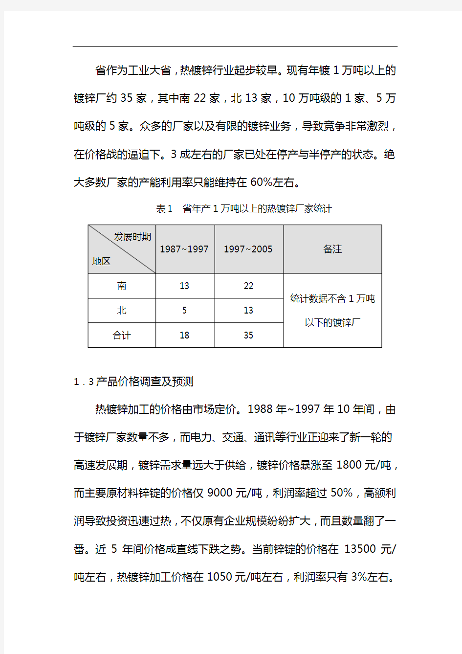 热镀锌项目可行性报告