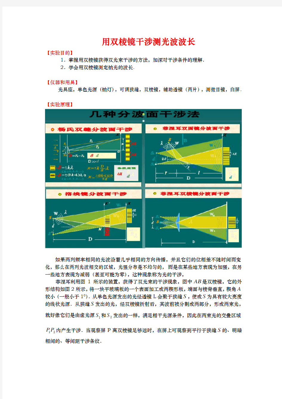 用双棱镜干涉测光波波长分析报告