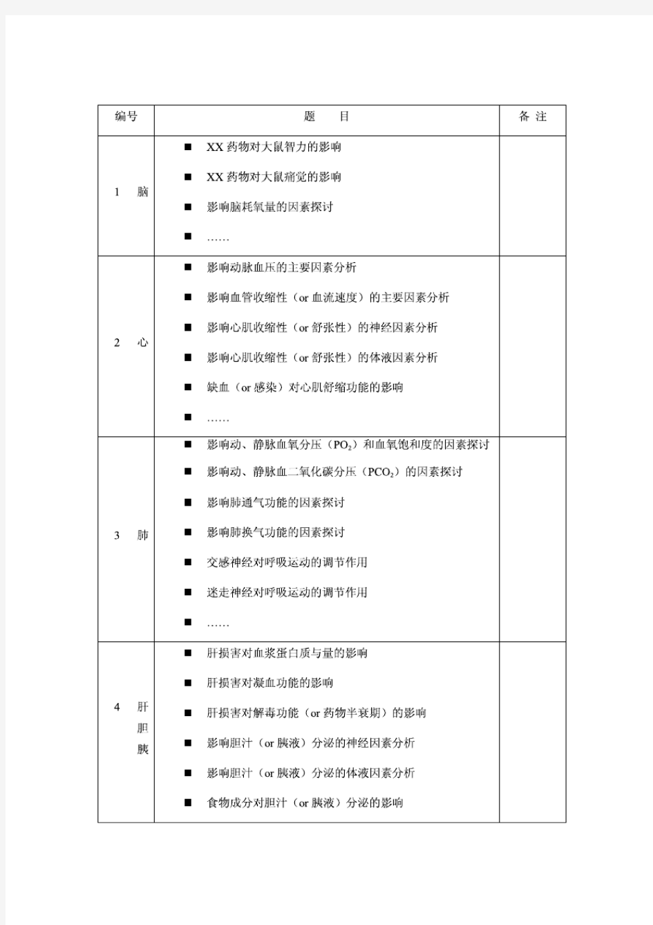 机能实验学课题设计参考