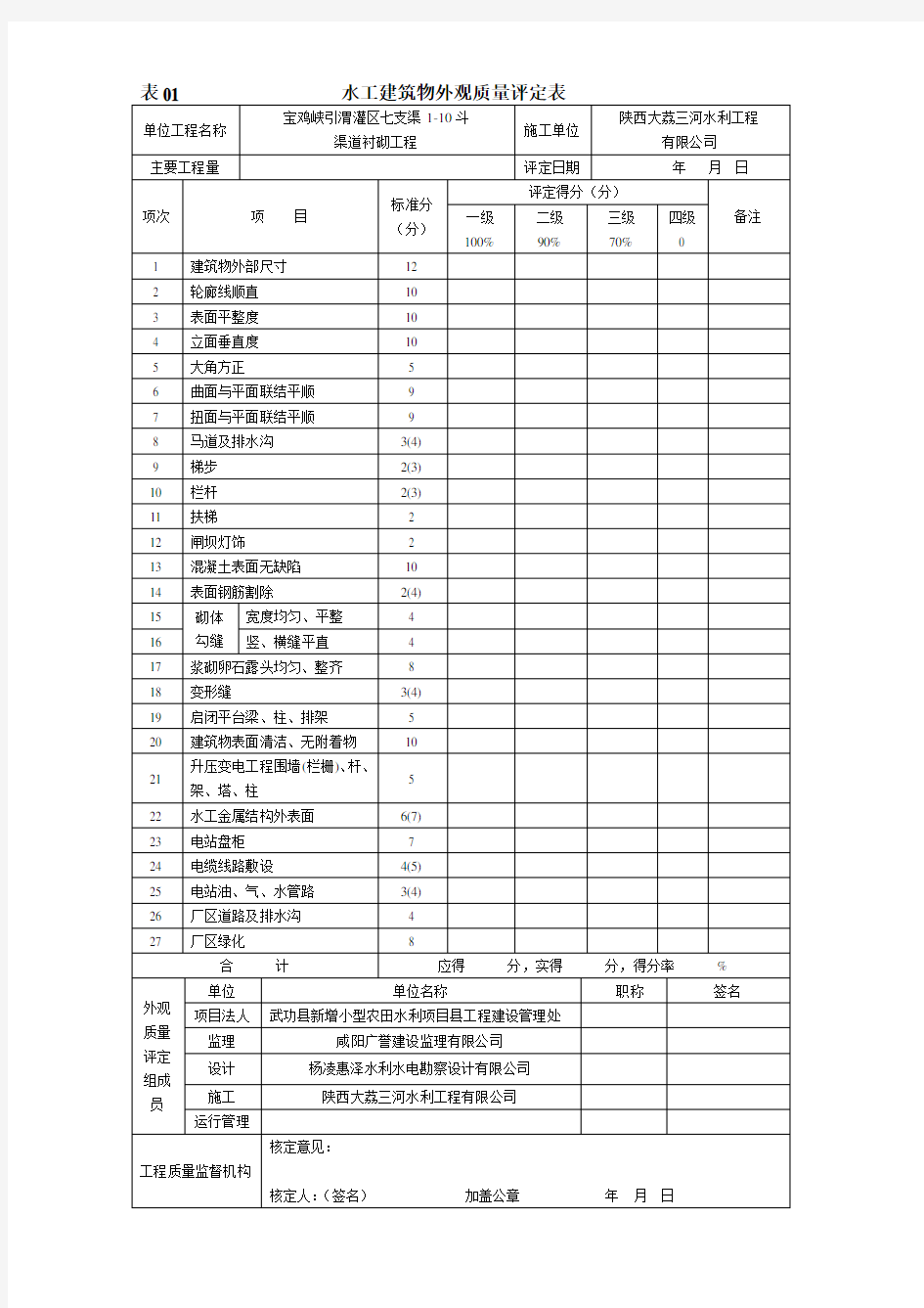 工程验收质量评定表