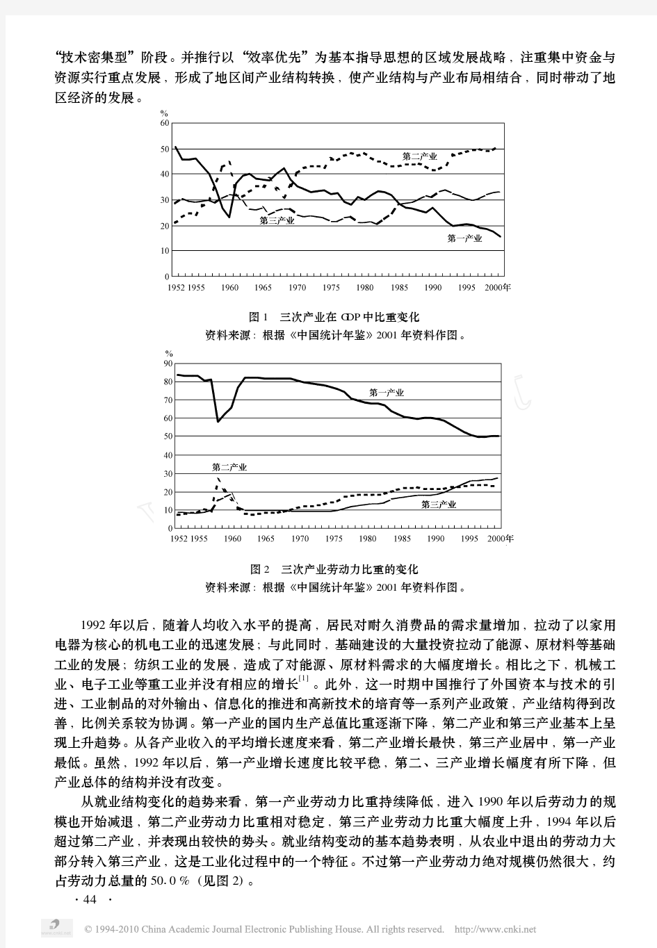 中国产业结构与就业结构的变化