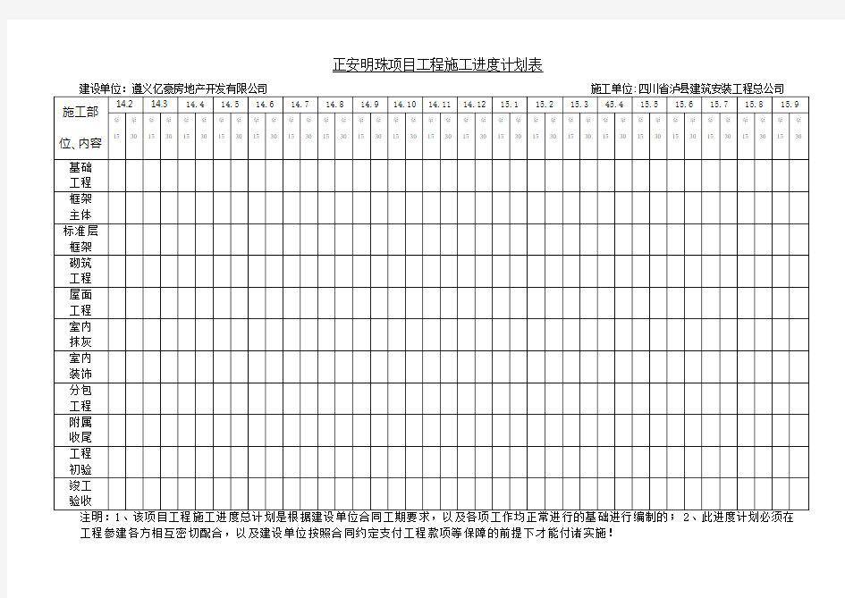 施工进度计划横道图总进度计划