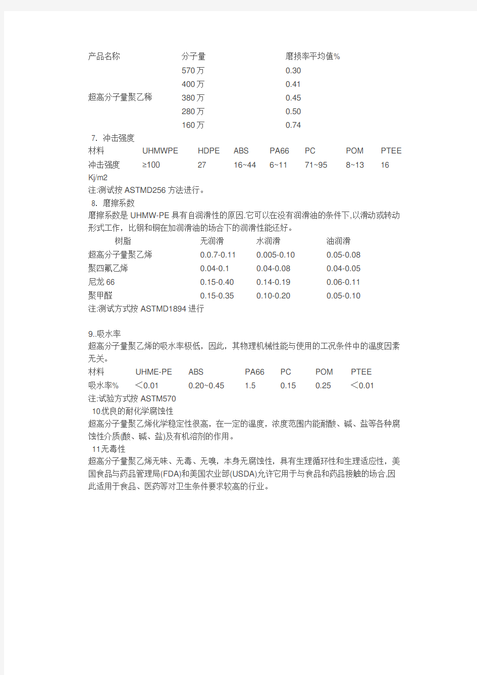 超高分子量聚乙烯的性能