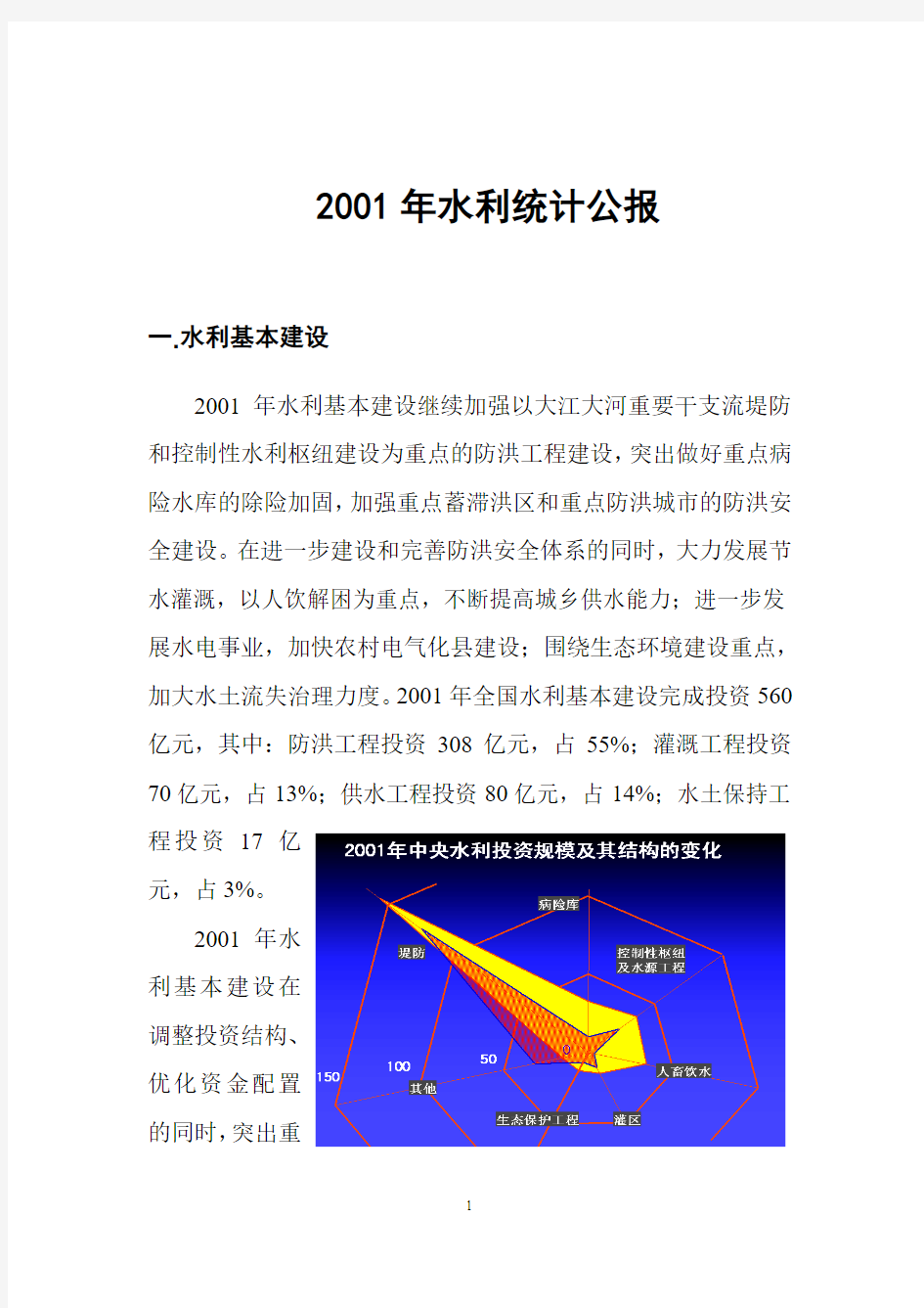 2001年水利统计公报-水利规划计划