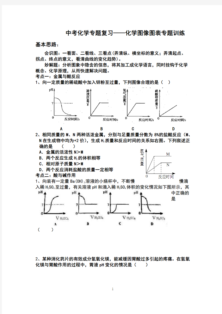 九年级化学图像图表专题训练