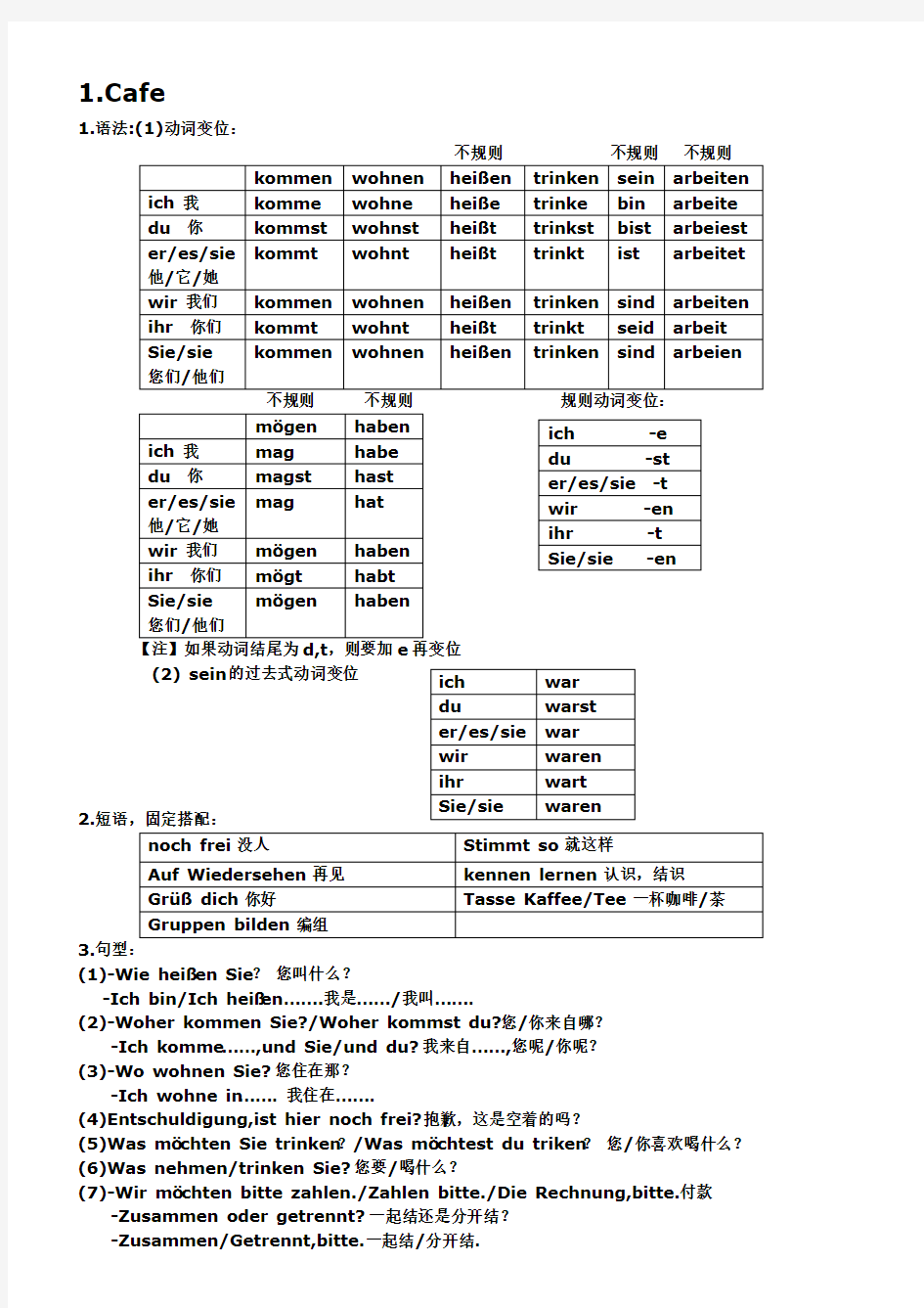 德语入门语法总结教学教材