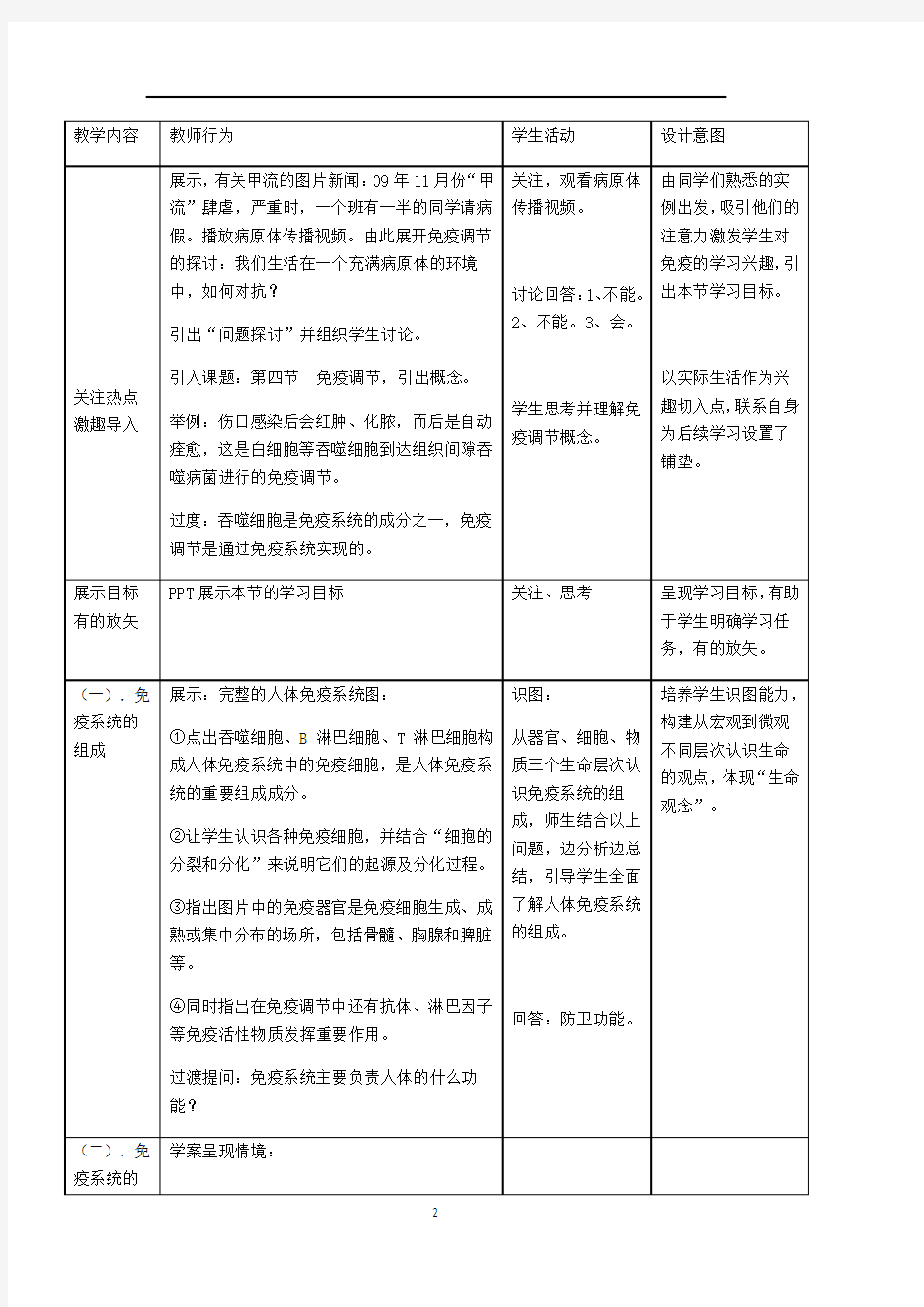 重庆市高一必修三第二章第四节《免疫调节》全套教案