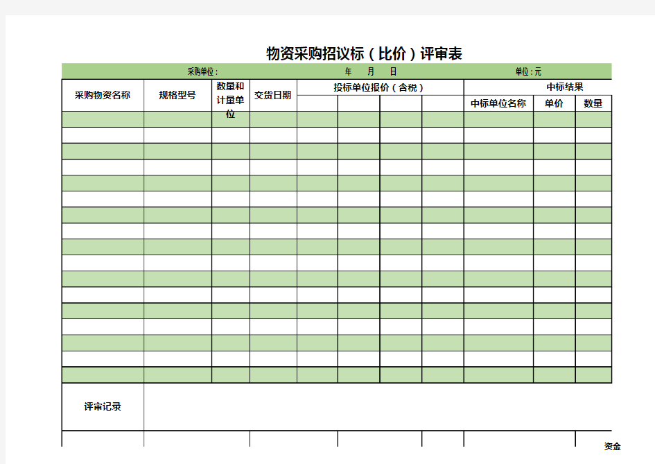 采购招议标评审表