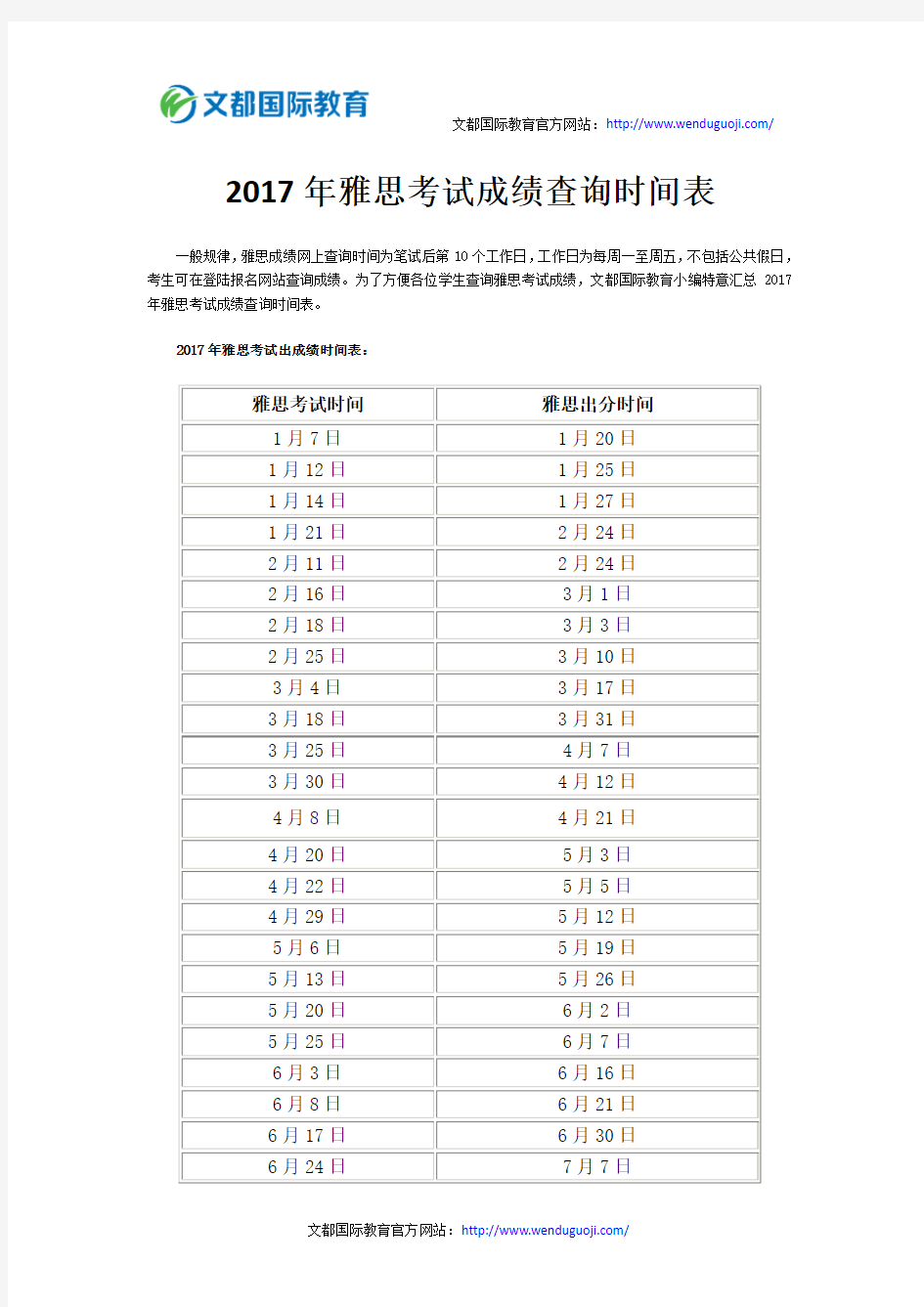 2017年雅思考试成绩查询时间表