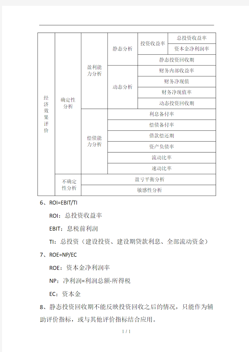 工程经济(一级建造师知识点个人总结)