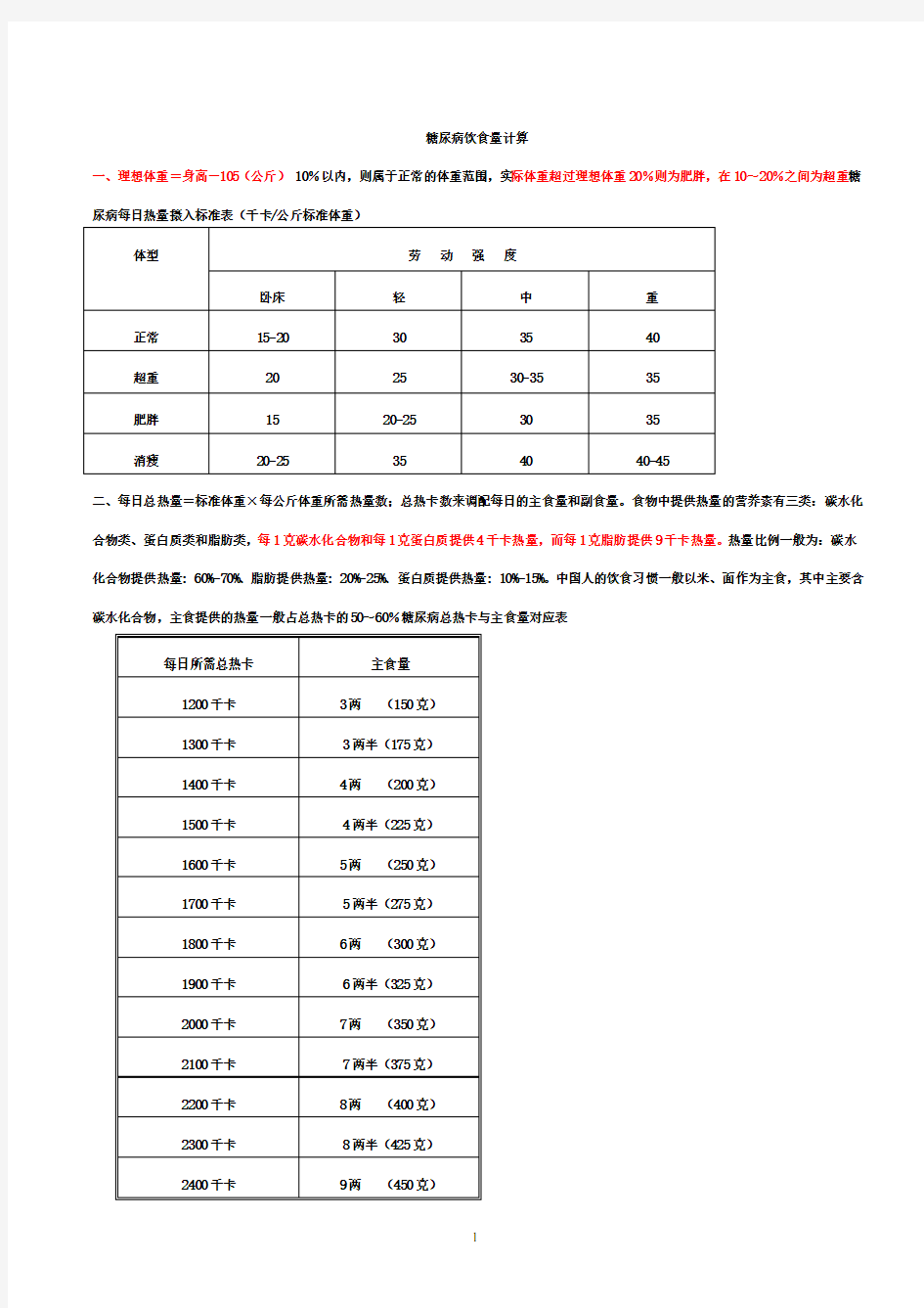 糖尿病饮食简便计算