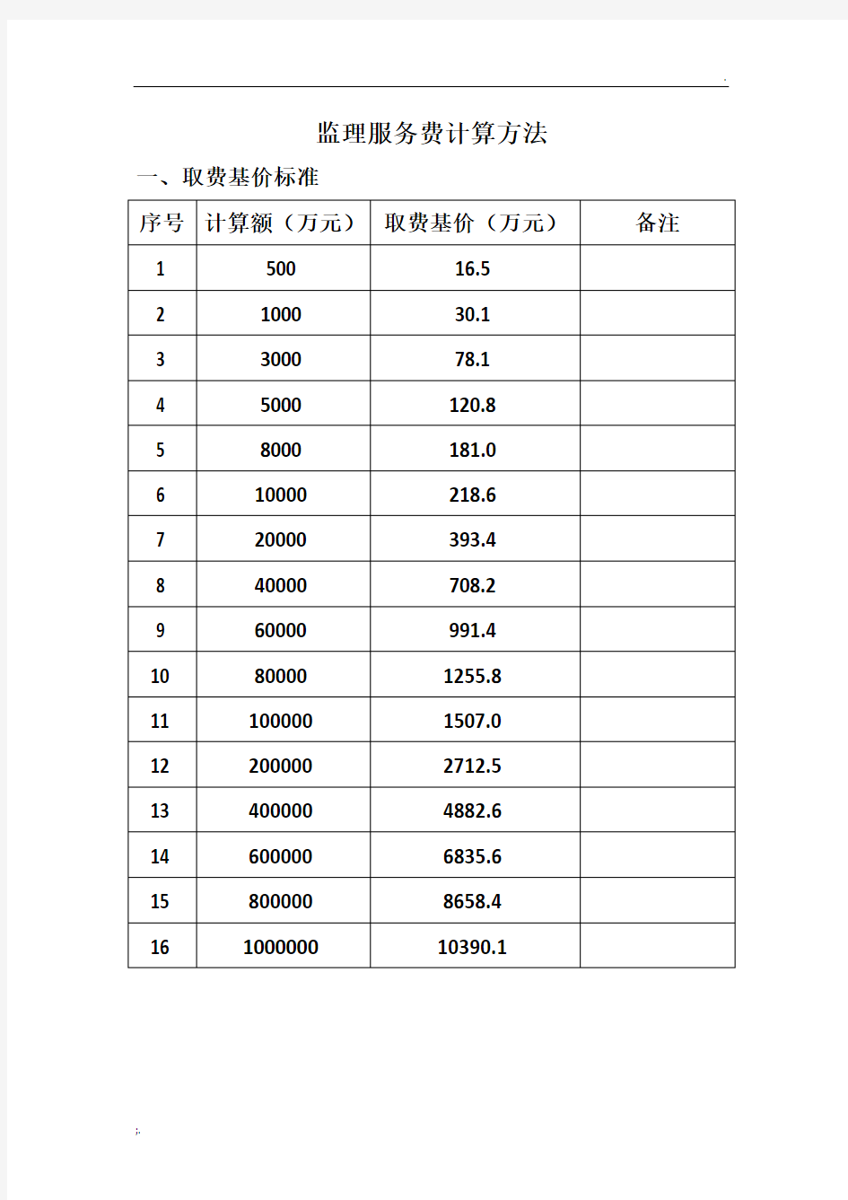 监理服务费计算方法