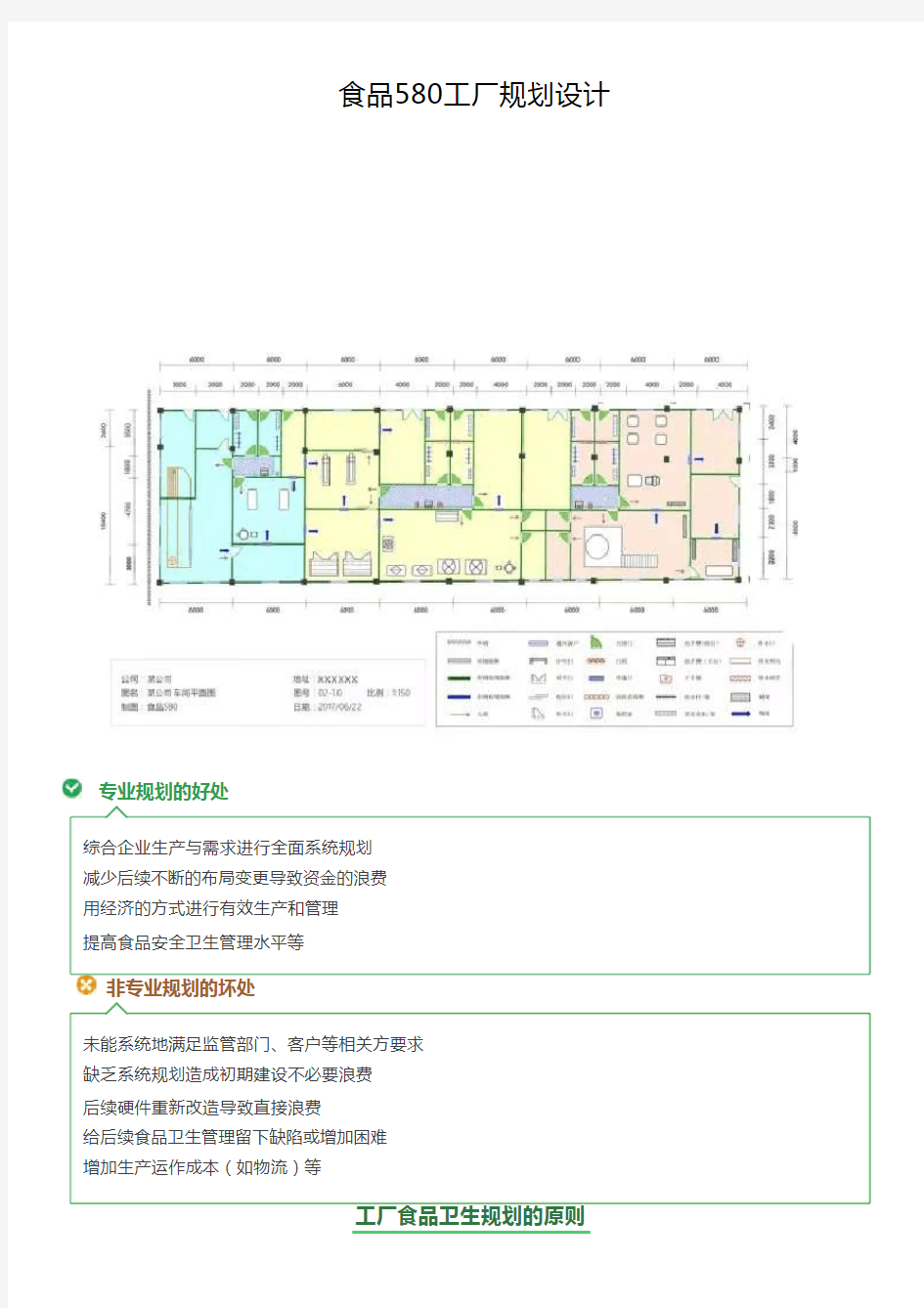 食品工厂规划设计(模板)