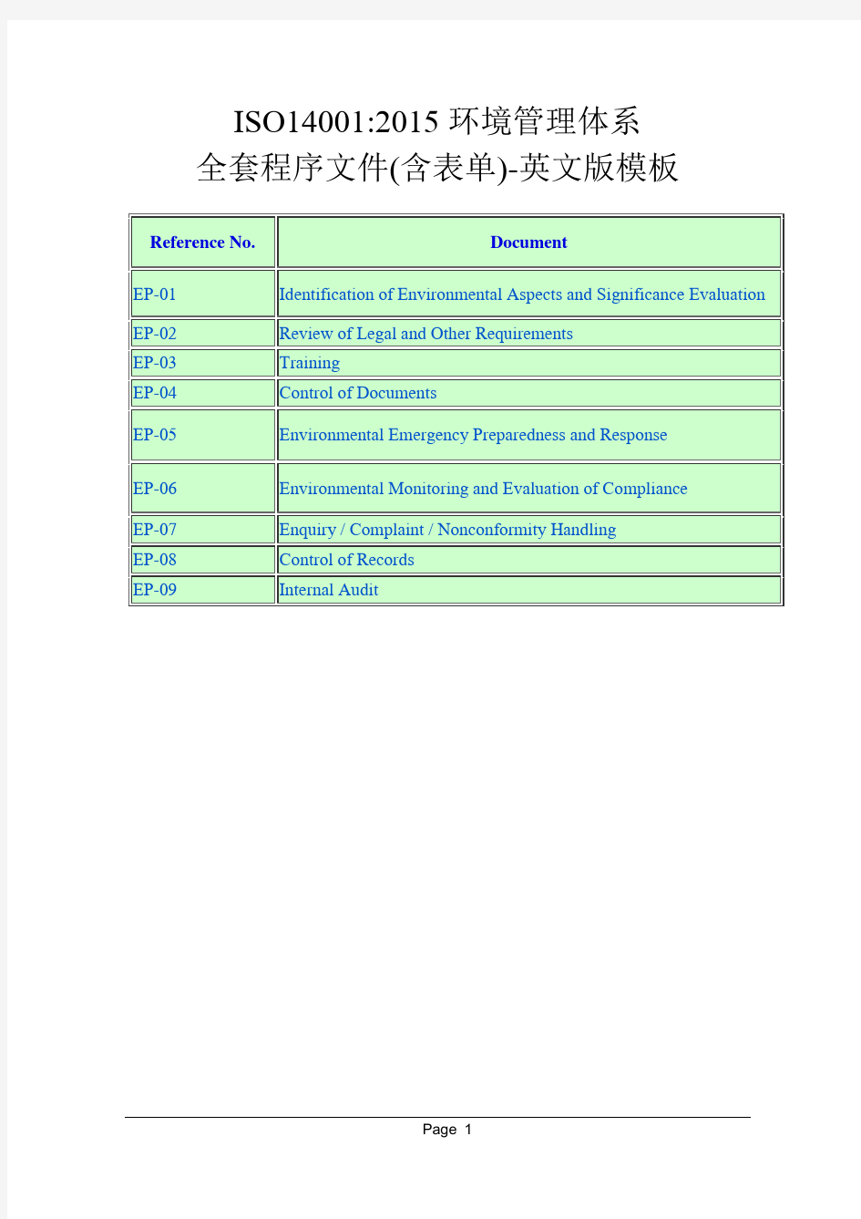 ISO14001：2015全套程序文件含表单英文版模板(环境管理体系)