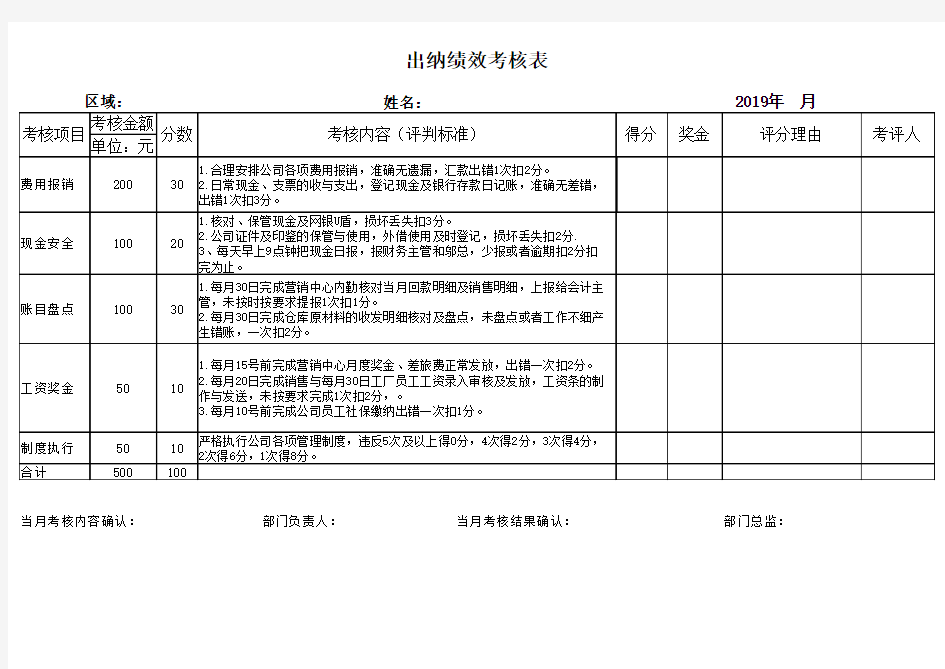 出纳绩效考核表