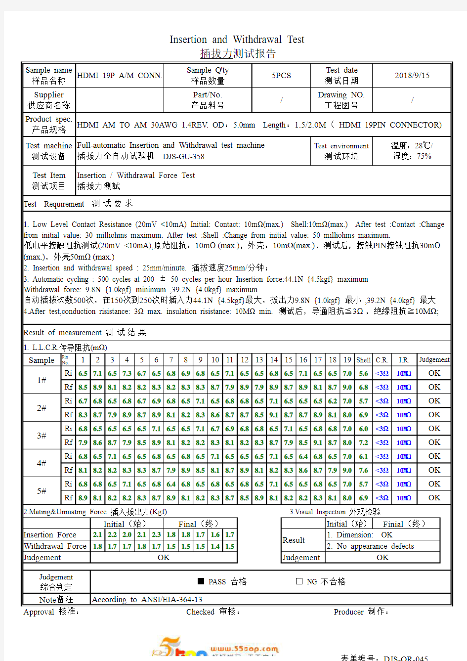 插拔力测试报告