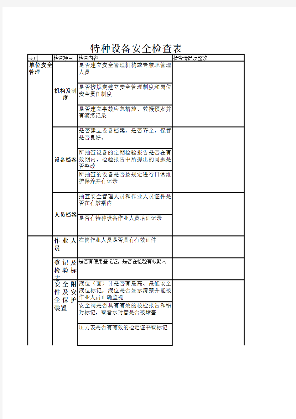 特种设备安全检查表