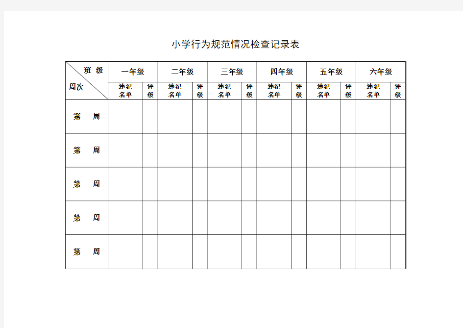 小学生日常行为规范监督检查表