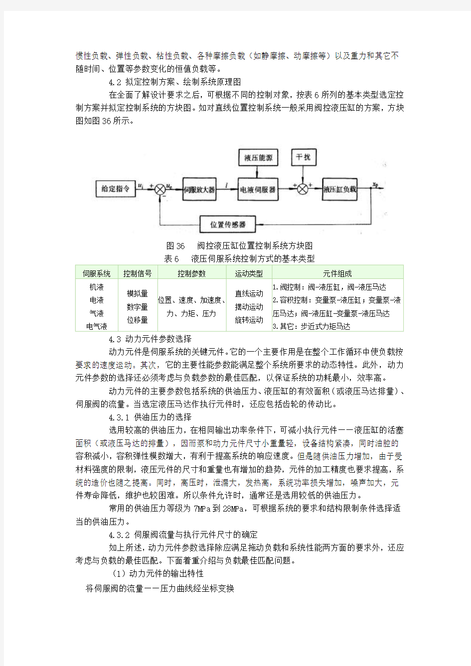 液压伺服系统设计