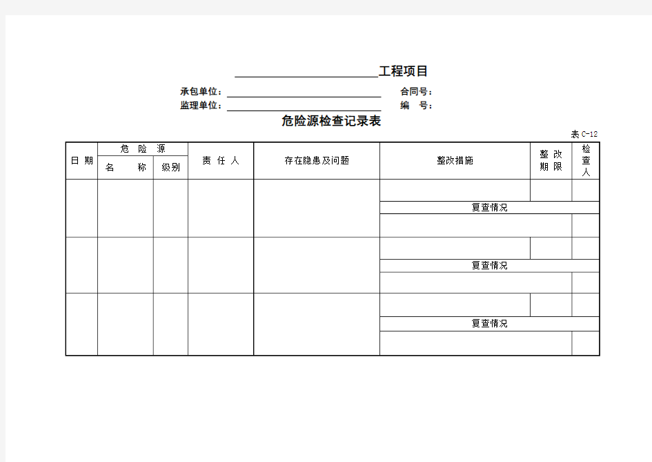 危险源检查记录表