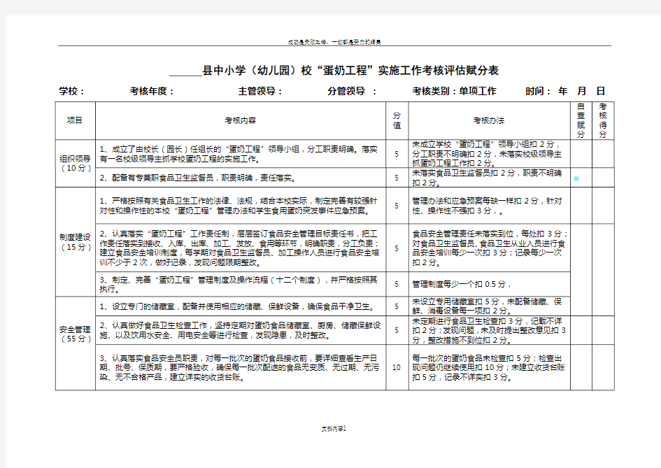 中小学蛋奶工程考核表