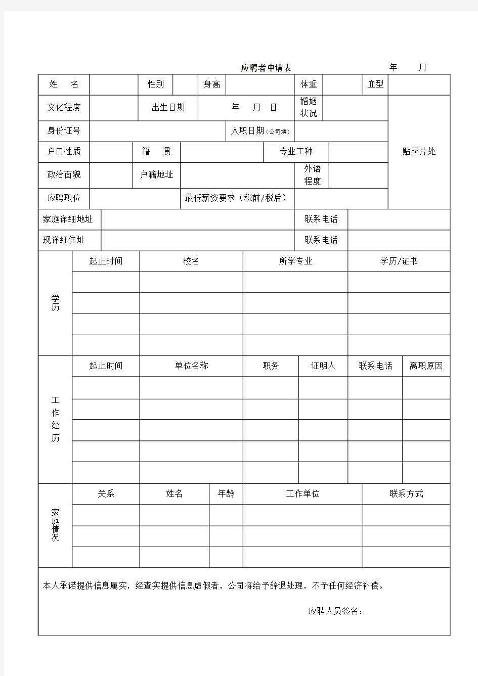 求职申请表模板