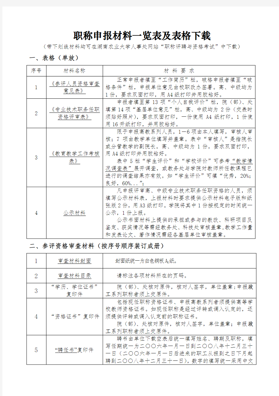 职称申报材料一览表及表格下载