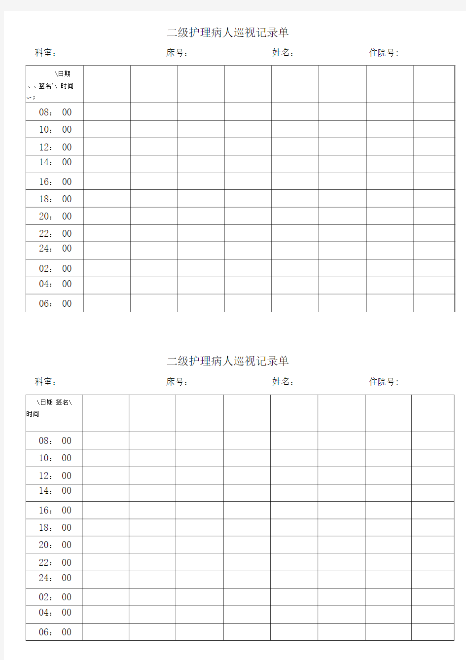 二级护理病人巡视记录单