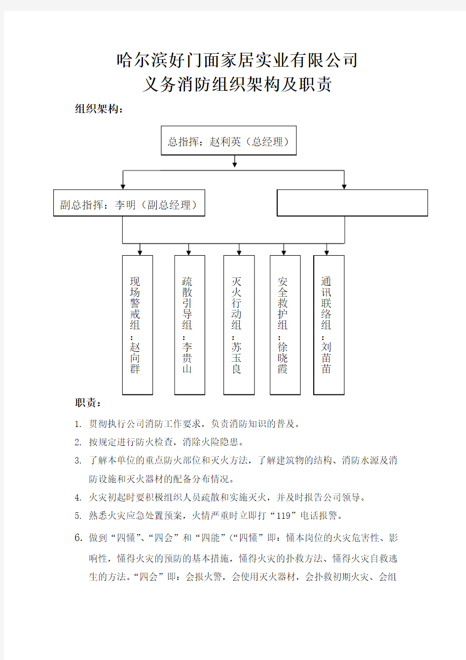 义务消防队组织架构及职责