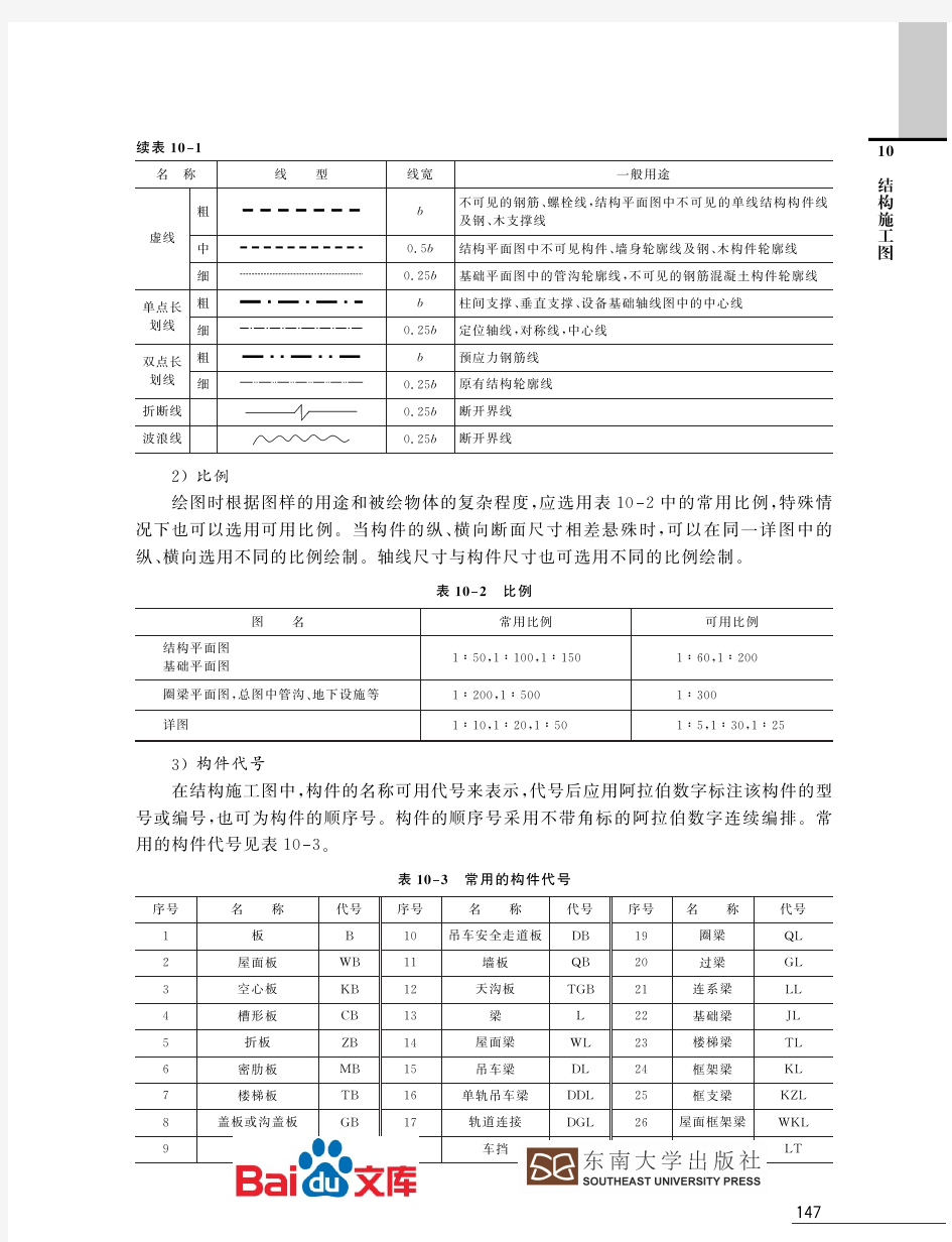 土木工程制图结构施工图