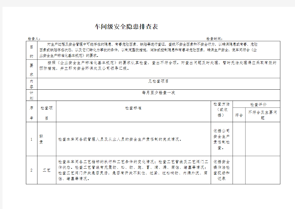 车间级安全隐患排查表