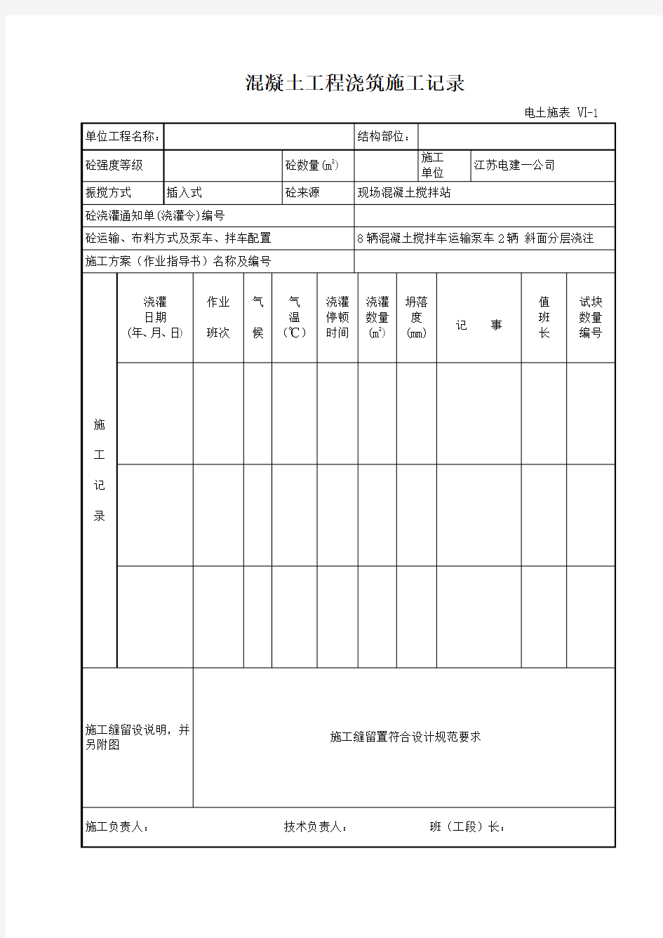 混凝土工程浇筑施工记录.doc