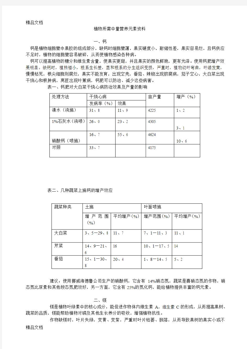 植物所需中量营养元素资料(精)(汇编)