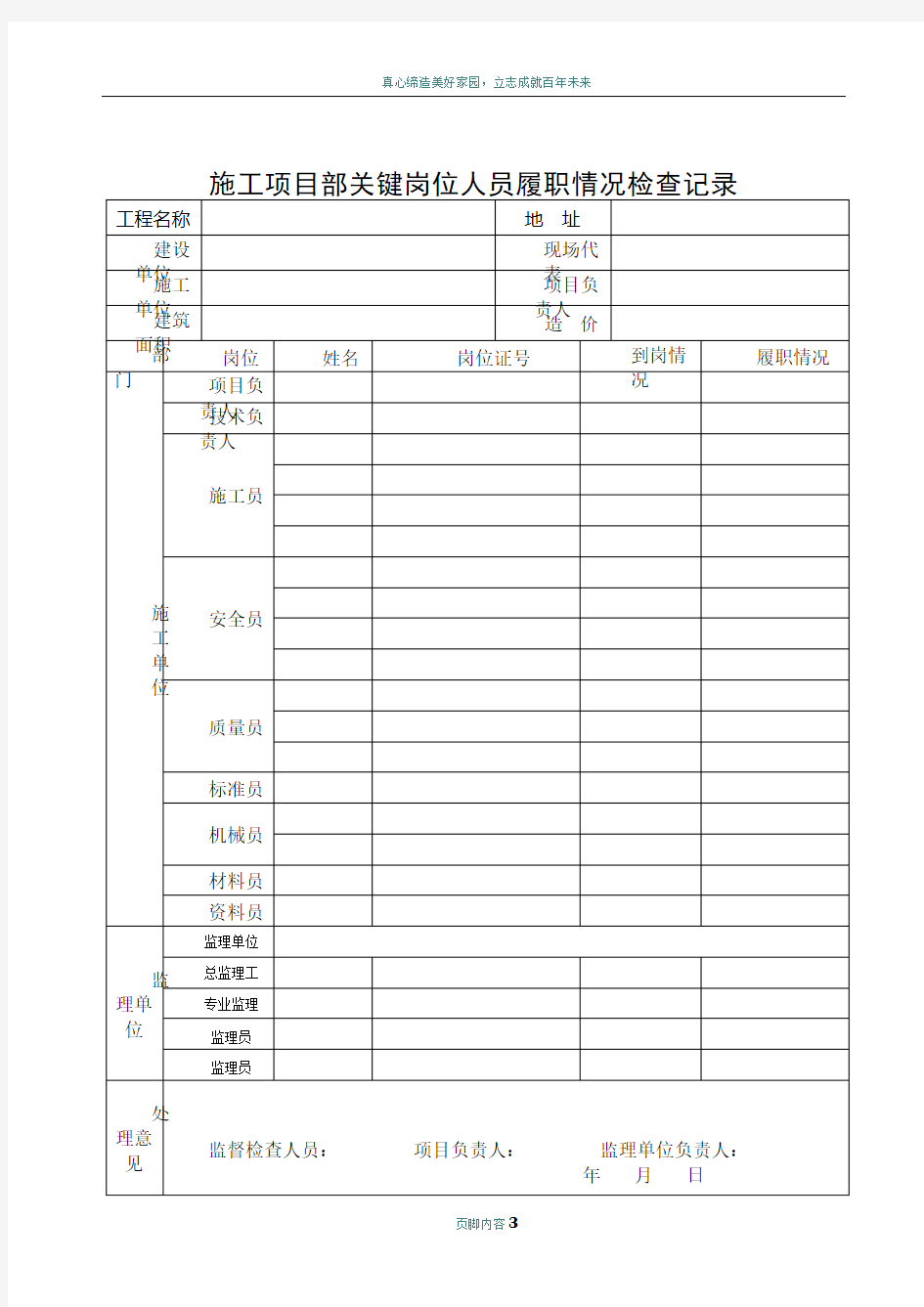 关键岗位人员履职检查记录表2