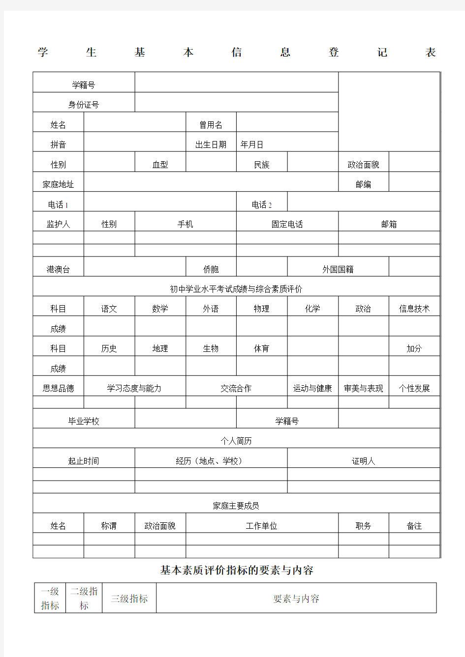 云南省普通高中学生成长记录手册填写样式新