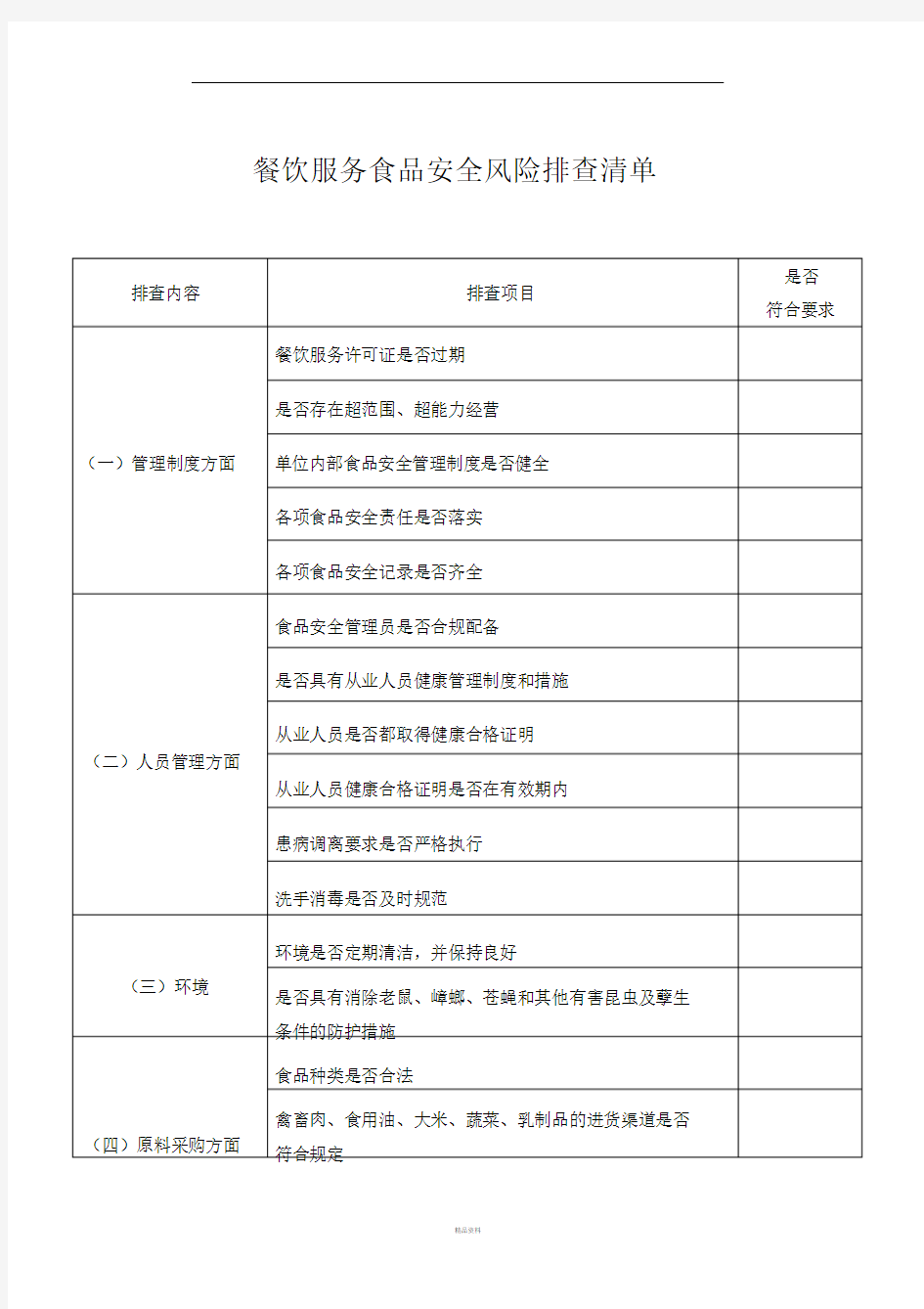 餐饮安全风险隐患排查清单