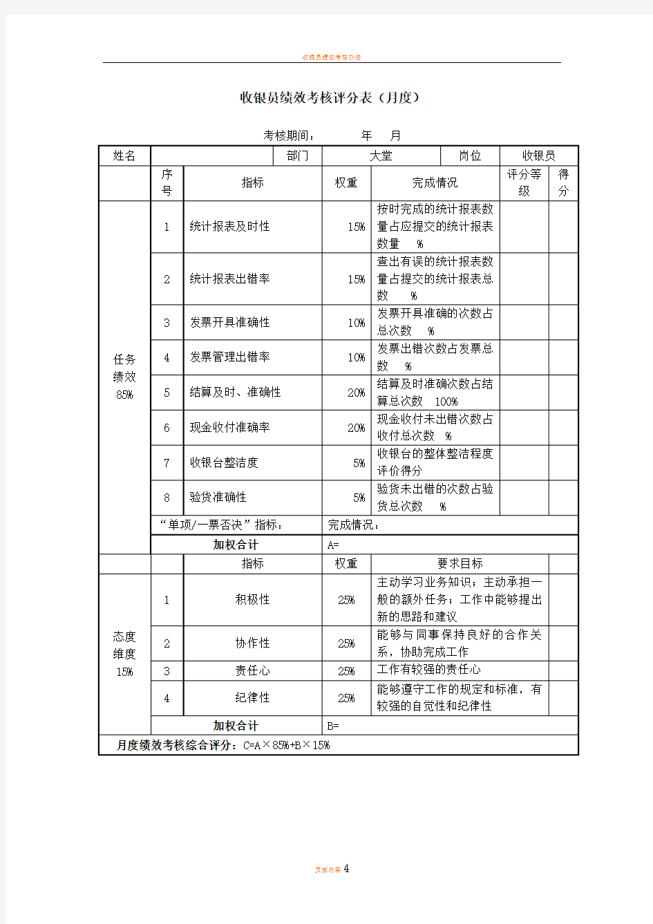 收银员绩效考核表