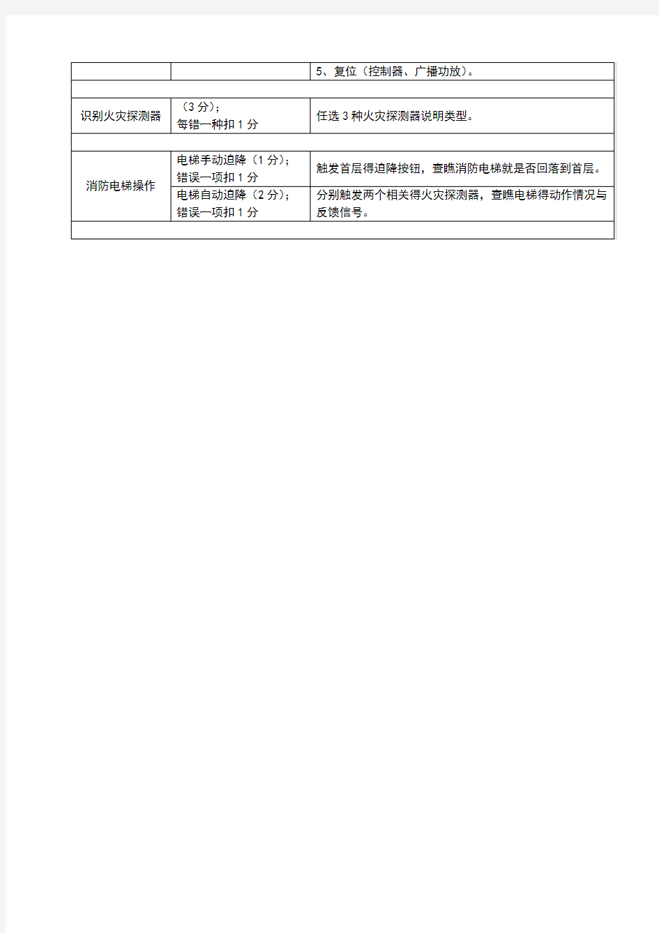 建(构)筑物消防员中级职业技能鉴定(全)