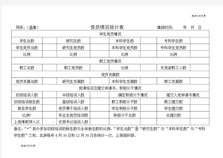 党员情况统计表.doc