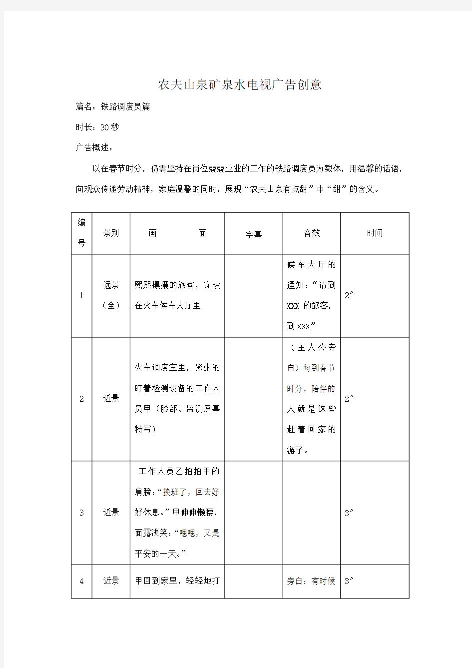 电视广告脚本案例-农夫山泉